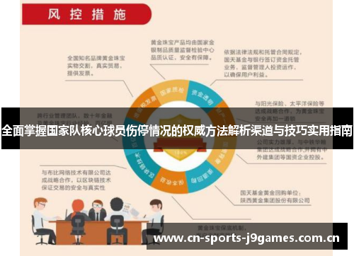 全面掌握国家队核心球员伤停情况的权威方法解析渠道与技巧实用指南 全面掌握国家队核心球员伤停情况的权威方法解析渠道与技巧实用指南